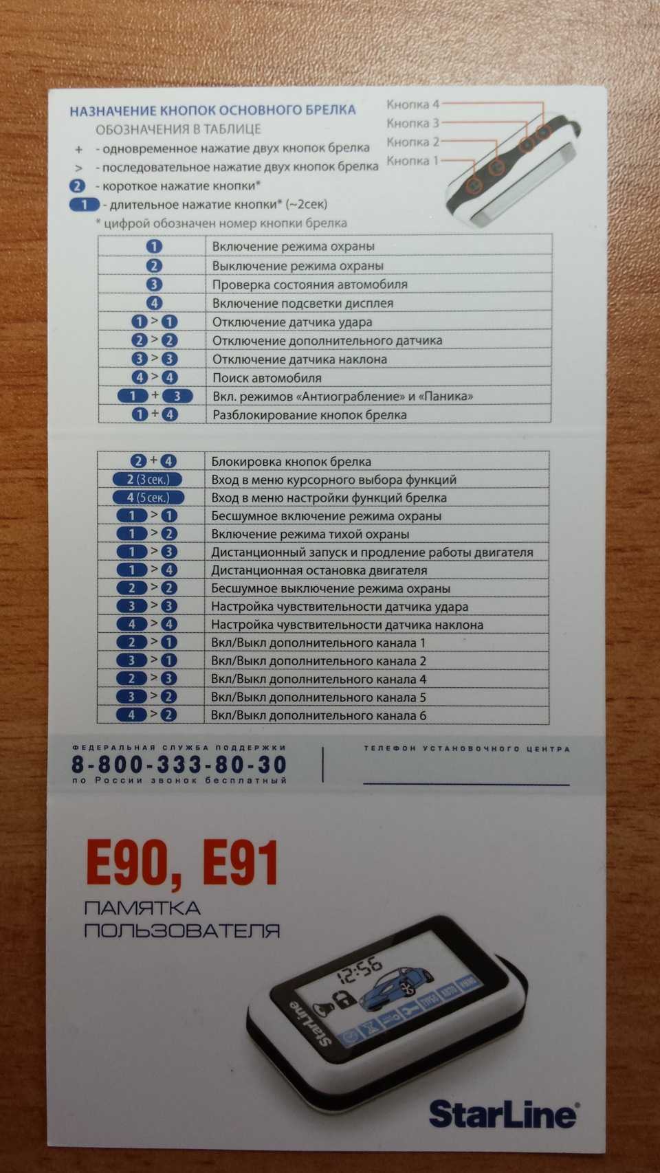 Старлайн е91 (обзор, инструкции по эксплуатации, установке)