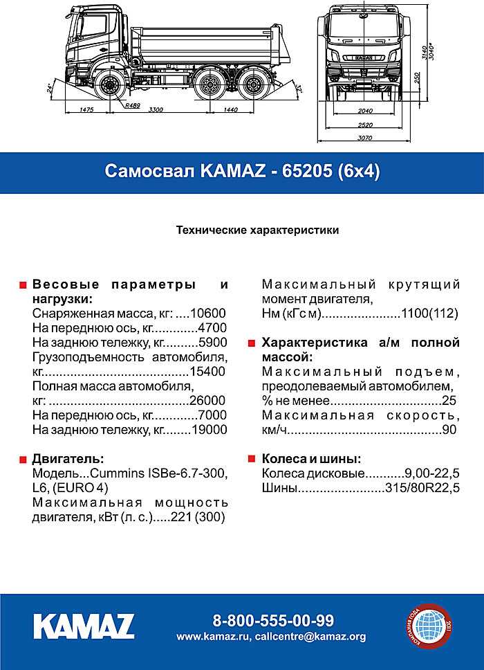 Характеристика автомобилей камаз. КАМАЗ 65201 ТТХ. КАМАЗ 54901. ТТХ. КАМАЗ-53212 технические характеристики. КАМАЗ-54901 двигатель характеристики.
