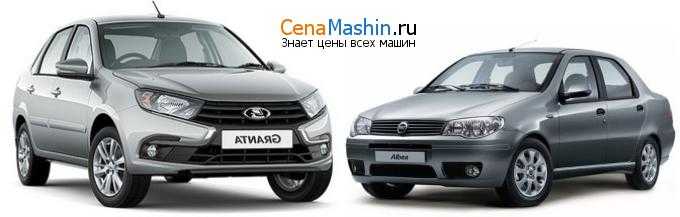 Fiat albea, модификации, характеристики, полный обзор