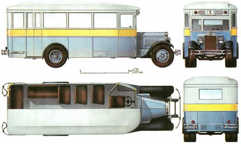Зис-5 история, характеристики, фото