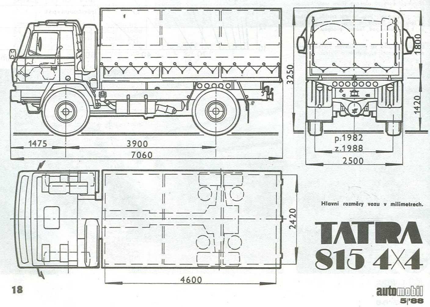 Tatra 815 - характеристика тяжелых грузовиков