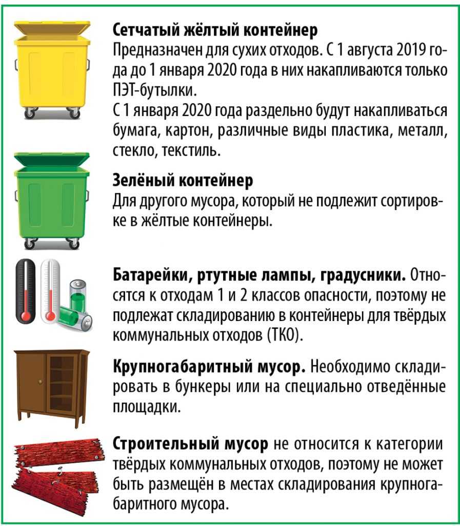 Автомобили зил, применяемые в качестве мусоровозов