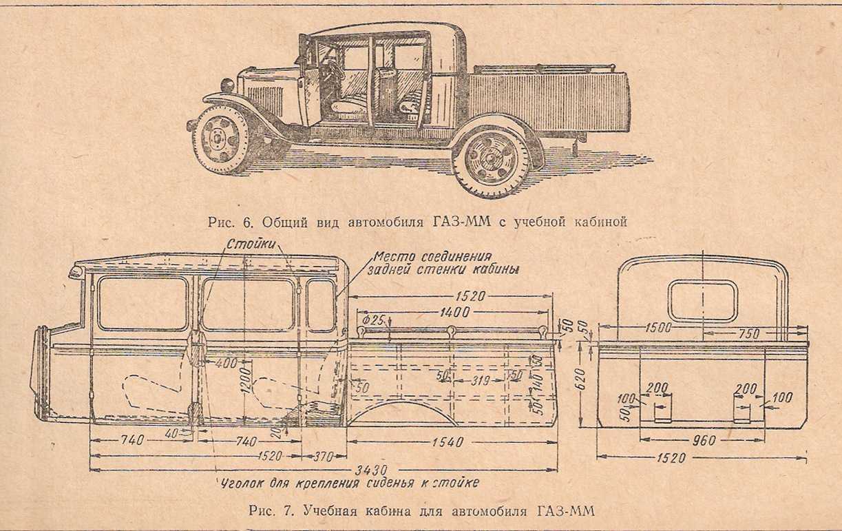 Зис-8 (1934-1936) < общественный транспорт. русские и советские автобусы и троллейбусы
