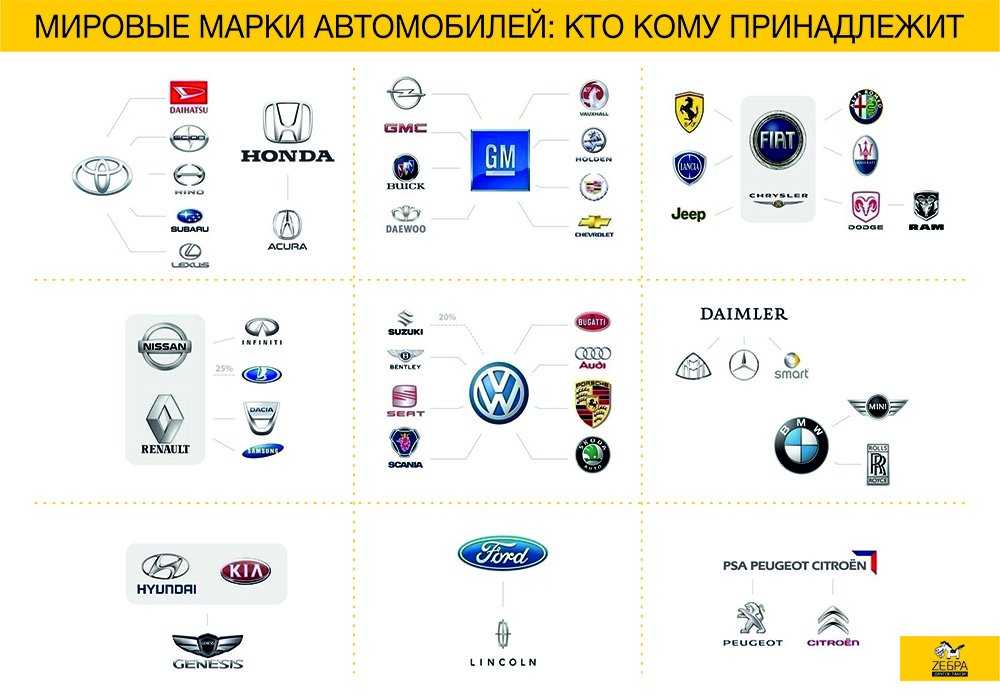 Ситуация на fashion-рынке и вызовы 2023 года | retail.ru
