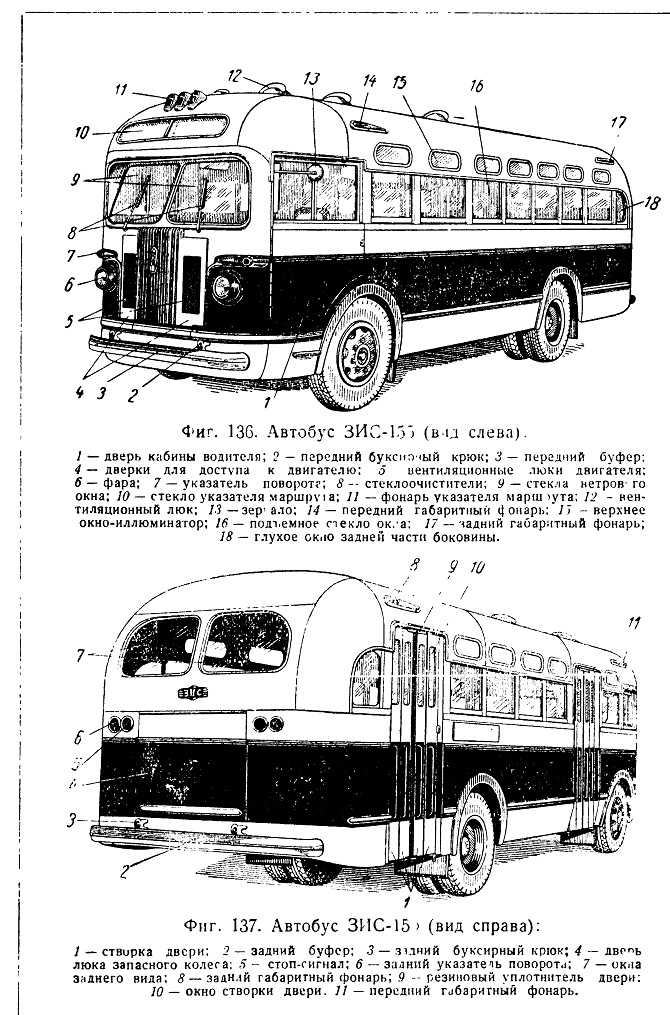 Фургоны, санитарные машины и автобусы