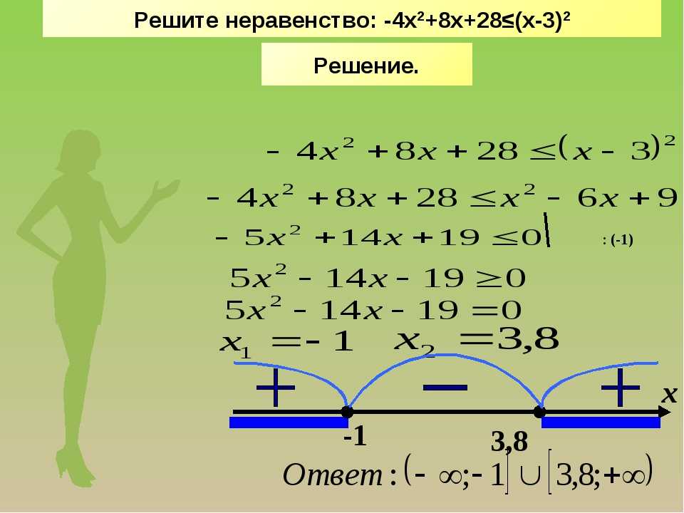 Решите неравенство x 3 11 25. 4^(2х) - 4^(х+2). (Х+1)(Х+2)(Х+3)(Х+4)=3. 4х2-х+1 0. 3+3х2 4х.