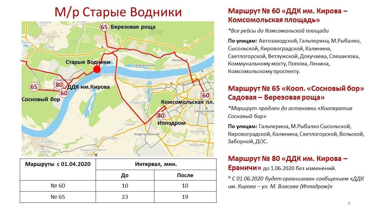 Карта маршрутов автобусов пермь