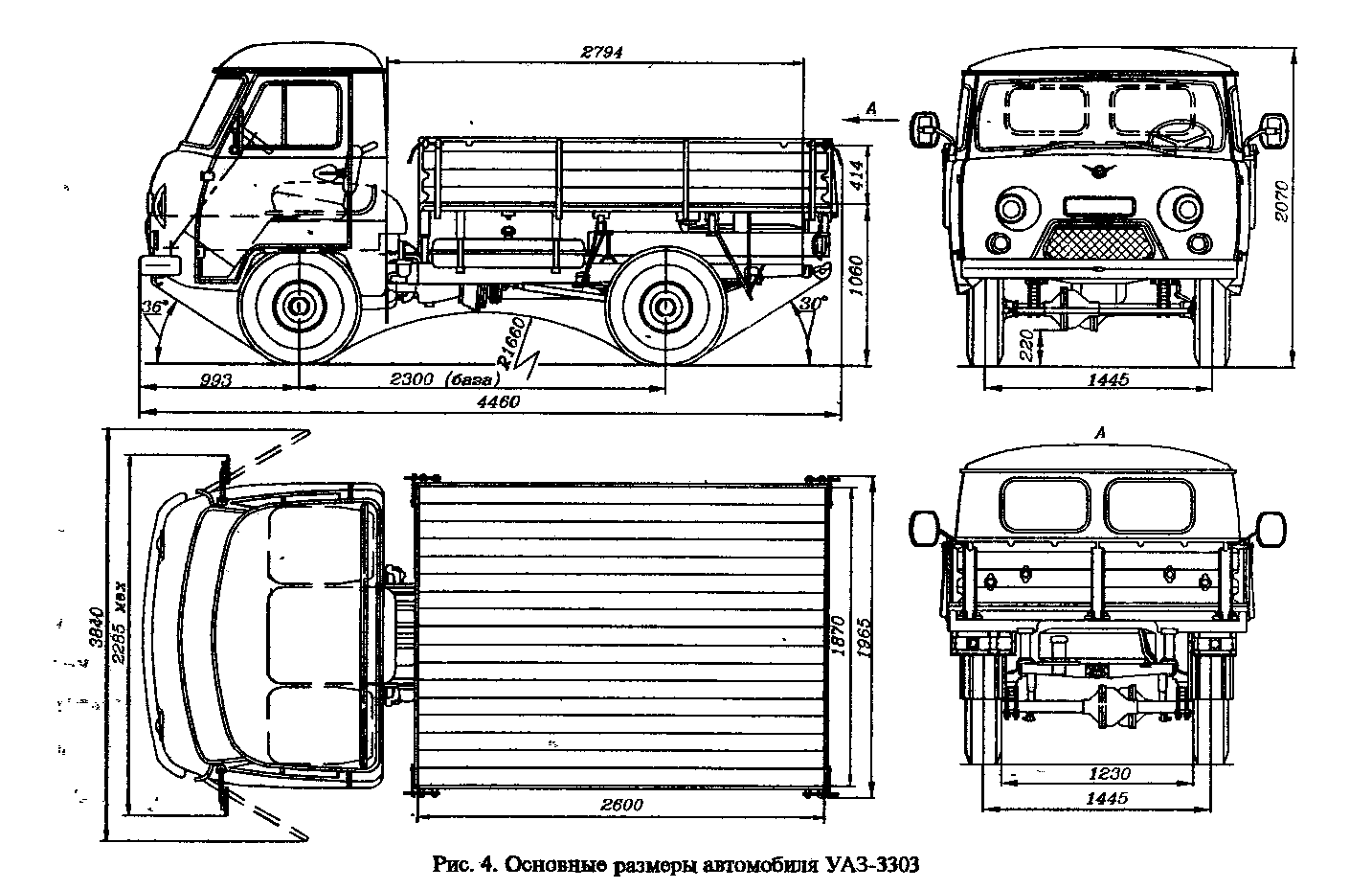 Размеры кузова уаз 3303 нового образца