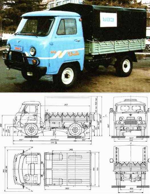 Размер кузова уаз головастик бортовой старого образца