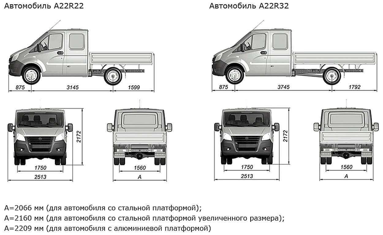 Чертеж газель бизнес