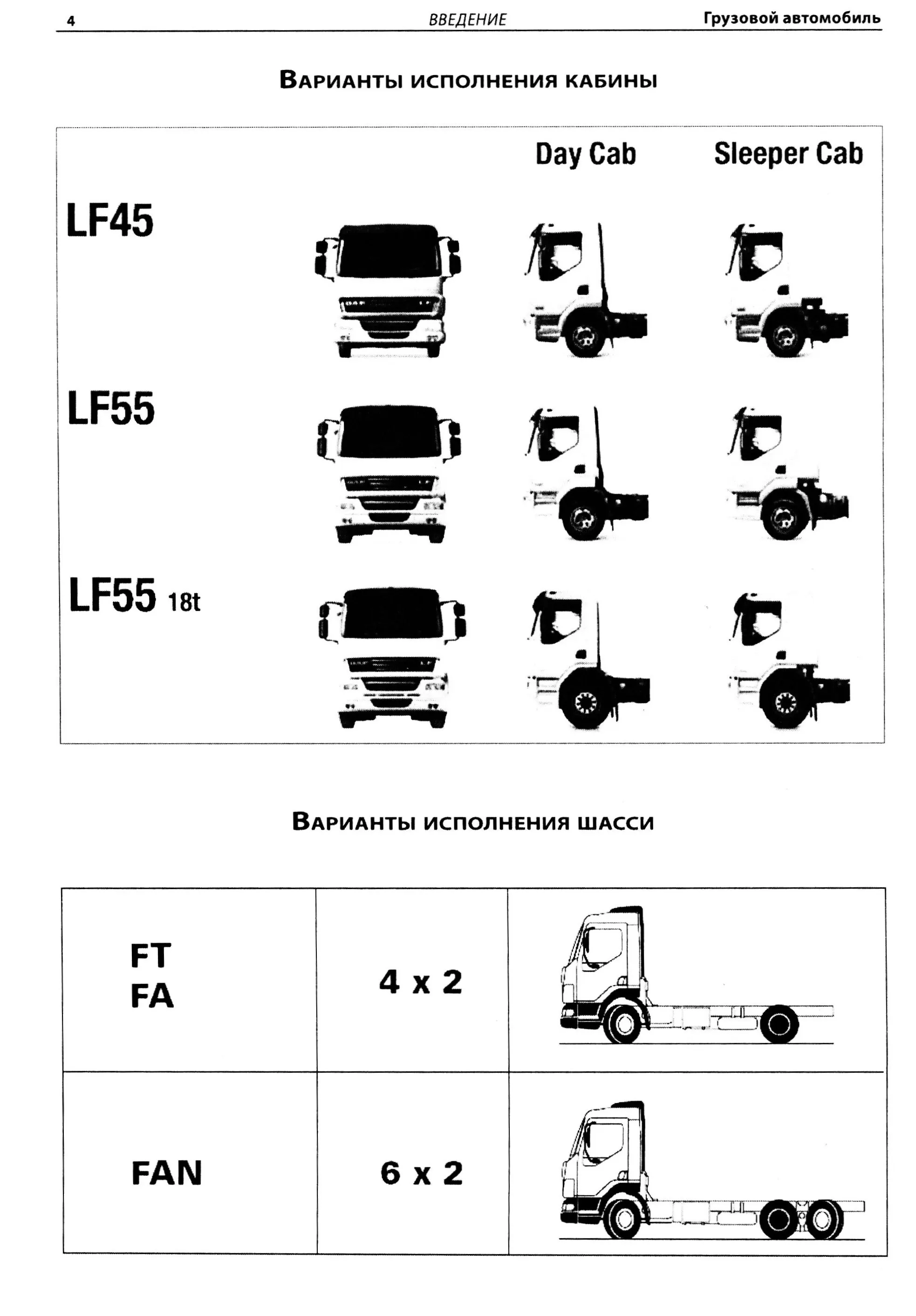 Daf lf 45: технические характеристики