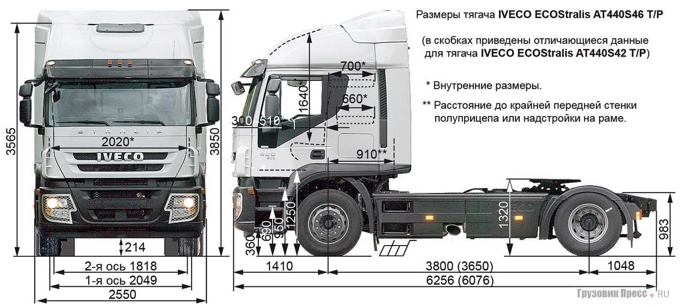 Тягач специальный iveco-amt 633910 6x6 trakker - ивеко-амт - iveco-amt.ru