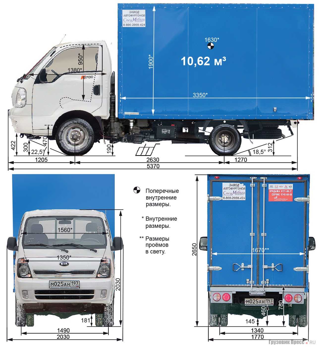 Hyundai porter размеры