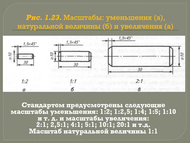 Нестандартные масштабы чертежей