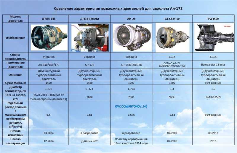 Кому принадлежат известные автомобильные компании (бренды)?