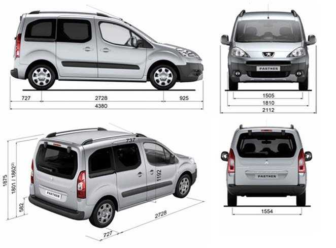 Peugeot partner - характеристики, фото, видео, обзор всех поколений