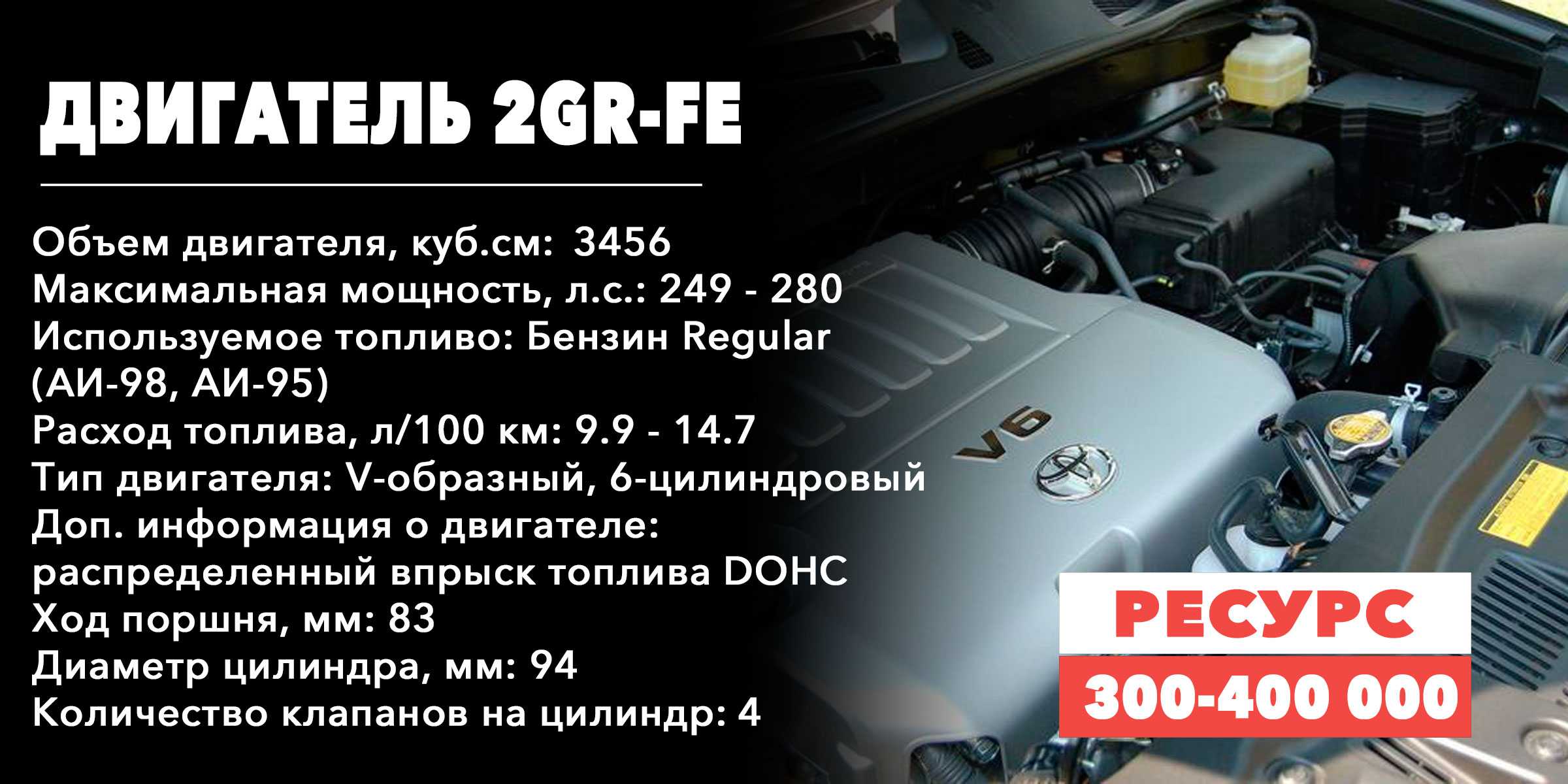 Двигатель 3gr-fse 3.0 lexus