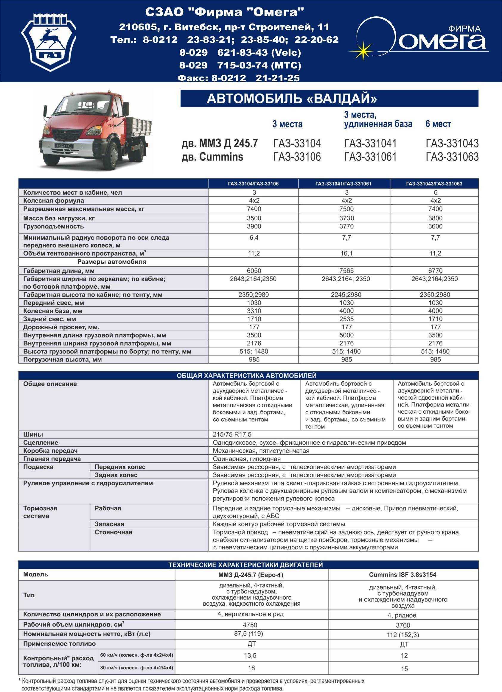 Обзор и технические характеристики автомобиля газ-33106 валдай