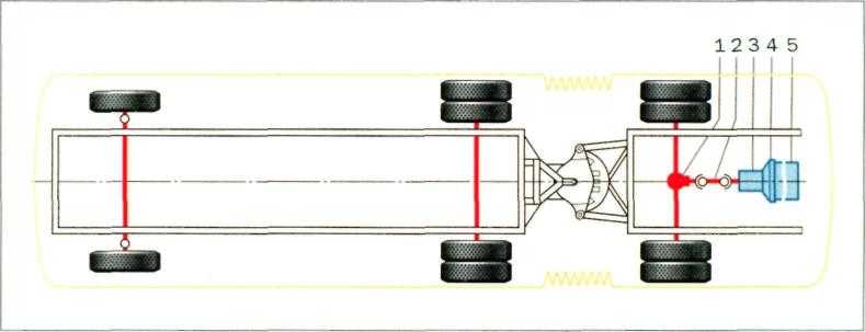 Схема сочлененного автобуса