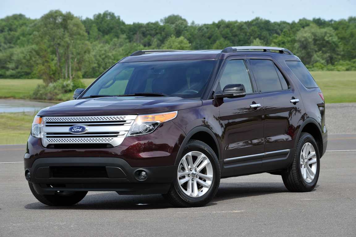 Обзор ford explorer 5 — городской кроссовер