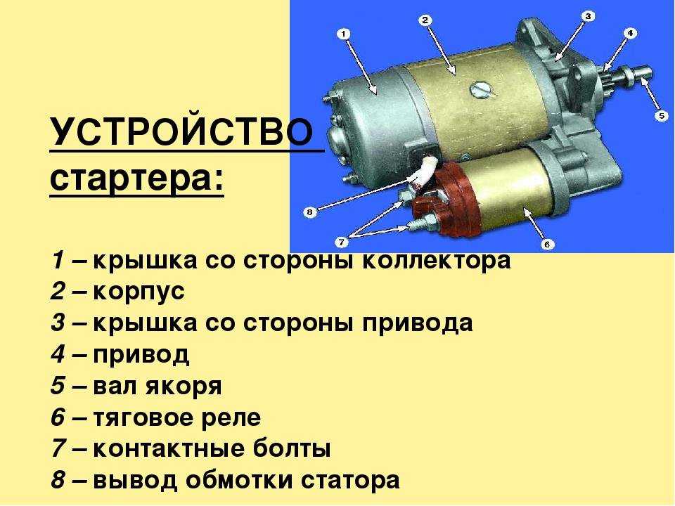 Основная функция муфты стартера