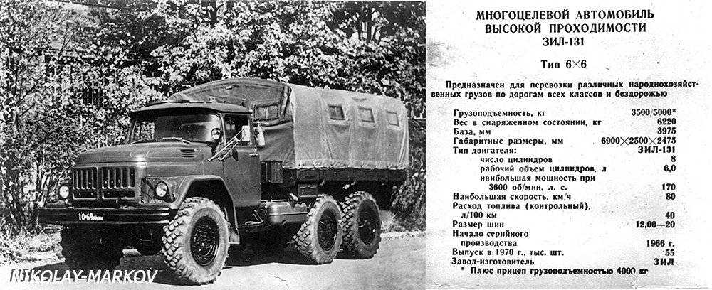 Невезучий партнер «шишиги» — газ-62