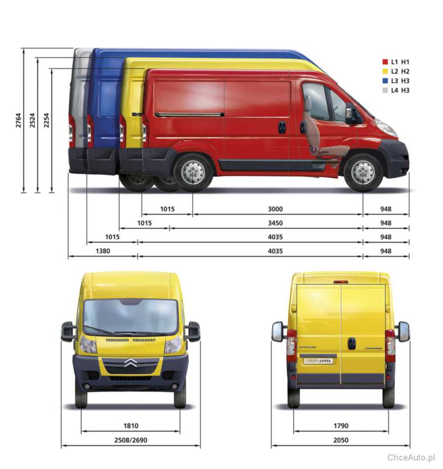 Размеры boxer. Габариты Ситроен Джампер l2h2. Ситроен Джампер габариты кузова l1h1. Габариты Ситроен Джампер l3h3. Ситроен Джампер габариты кузова l2h2.