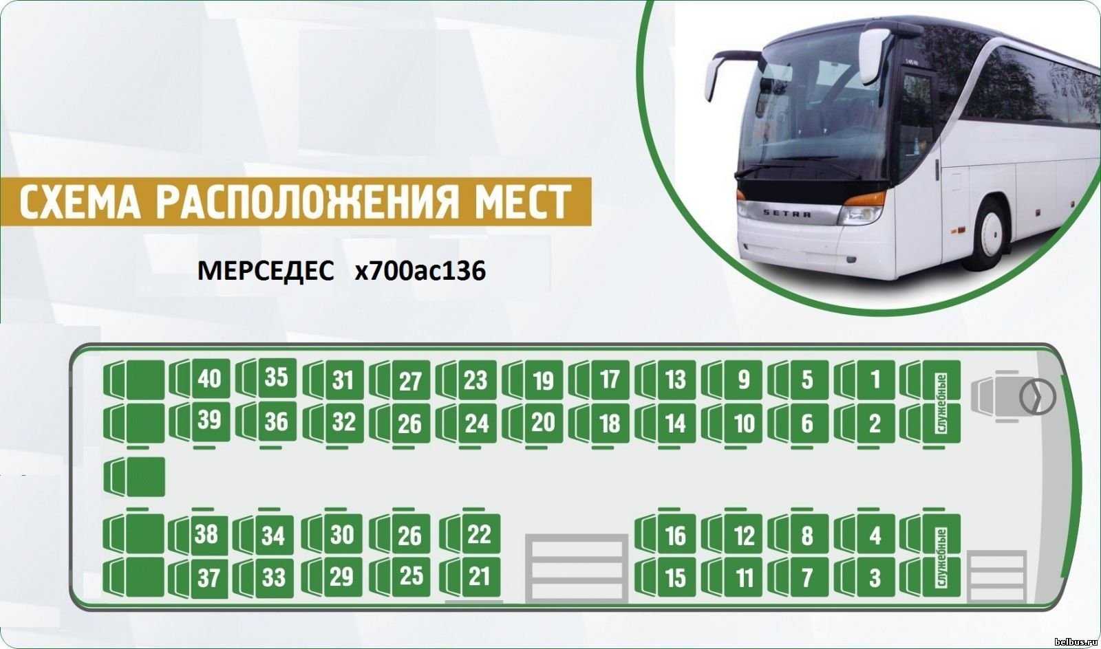 Автобус сетра расположение мест