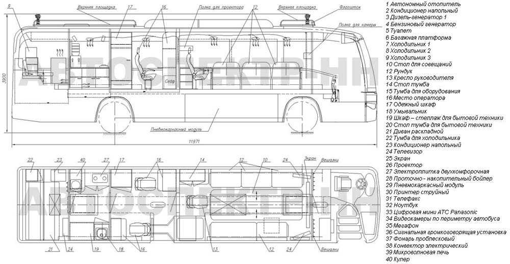 Автобус higer klq6885q (lklr1dsb1)