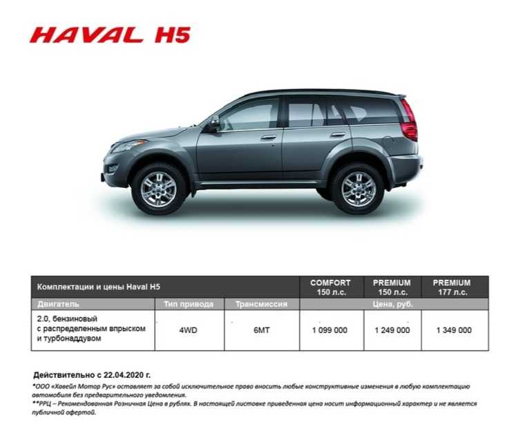 Haval h9 норма расхода топлива