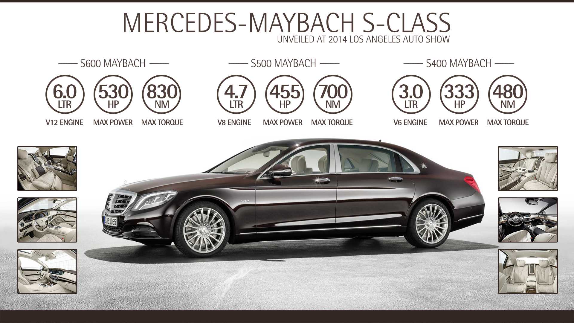 Специалисты Brabus представили собственный вариант роскошного седана Mercedes-Maybach S580 Построенная ими модификация получила название Brabus 600