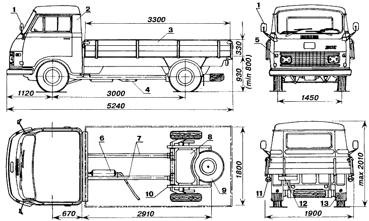 Размеры кузова уаз 3303 нового образца