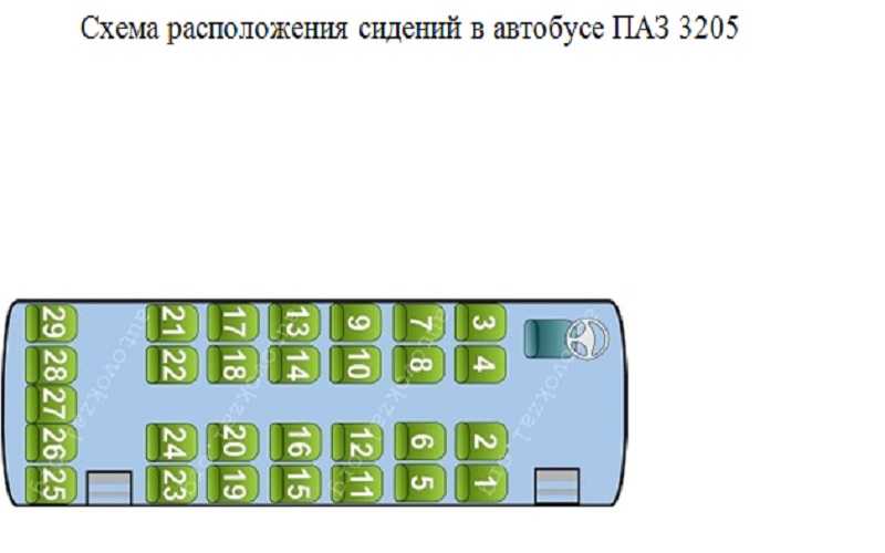 Автобус места схема расположения