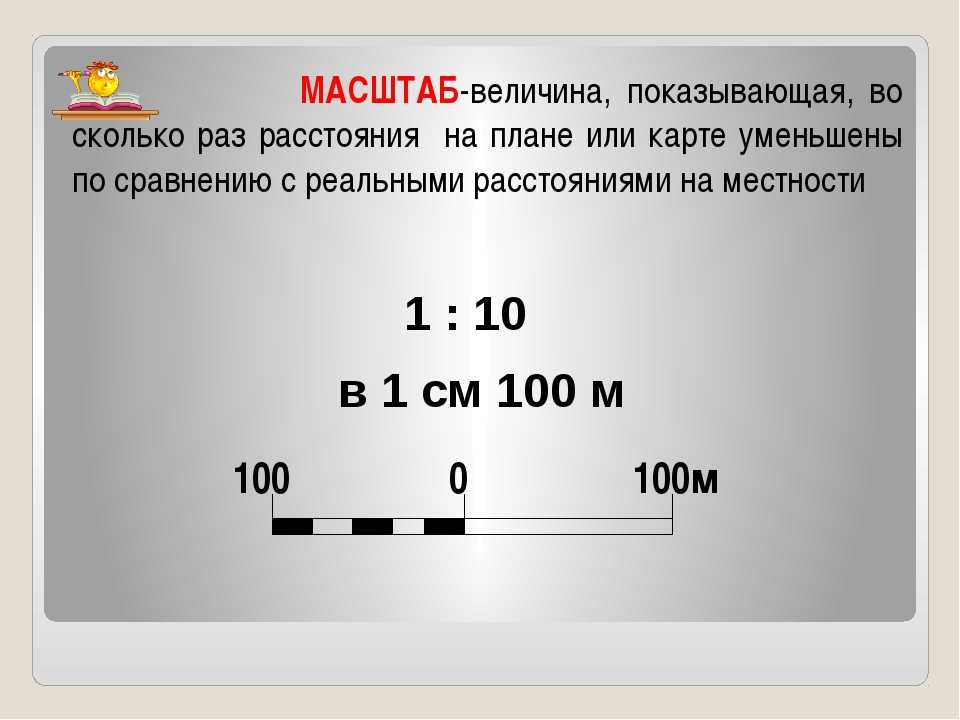 Масштаб чертежа 1 к 1