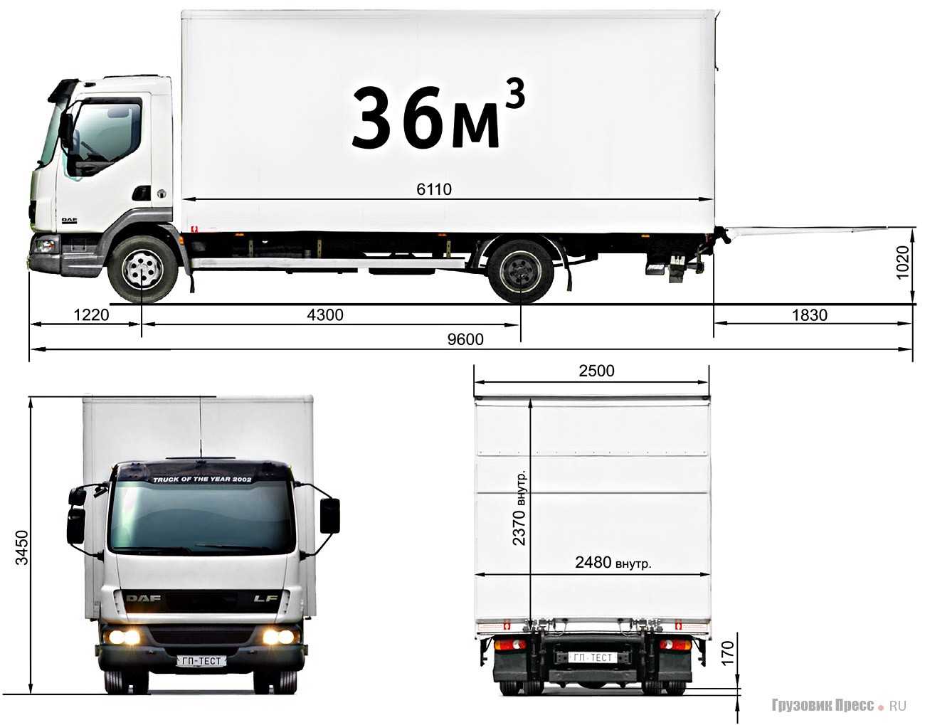 Обзор новых грузовиков daf cf, xf и lf:  - журнал движок.
