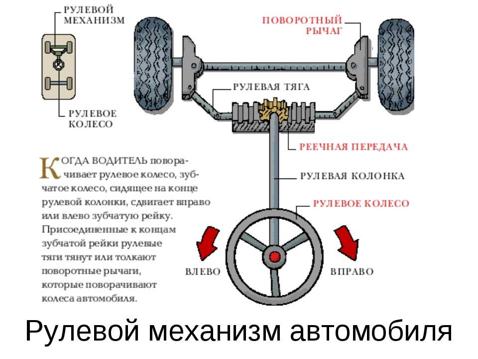 Схема переброски колес на легковом авто