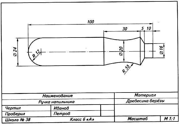 Технологическая карта скалки без ручек