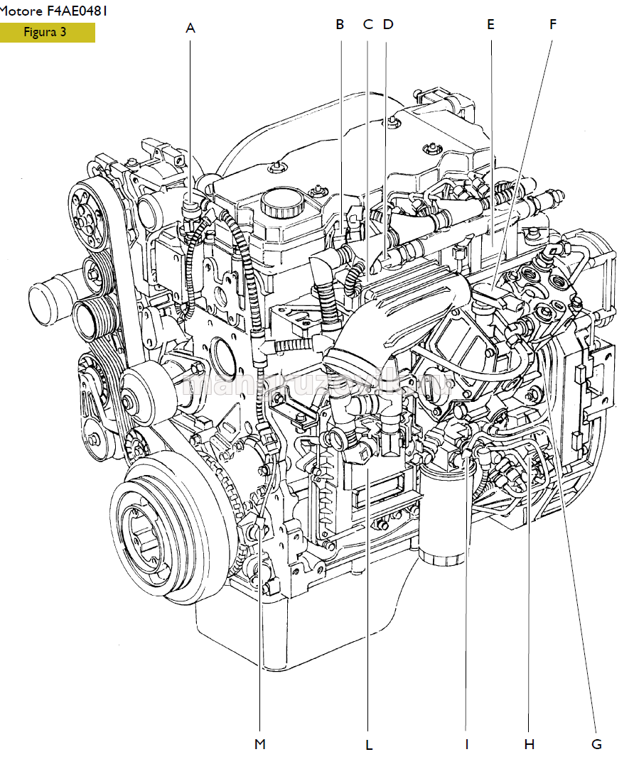 Iveco daily 75c15 с кузовом-фургоном ооо «ттм центр» аф474250