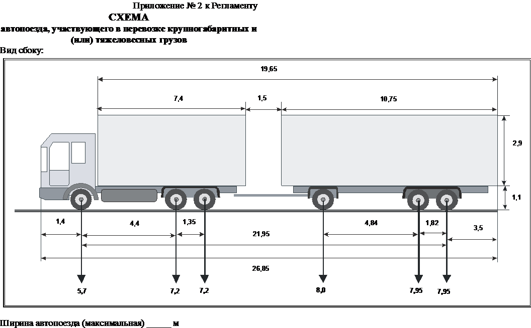 Тяжелые грузовики: road train на дорогах австралии