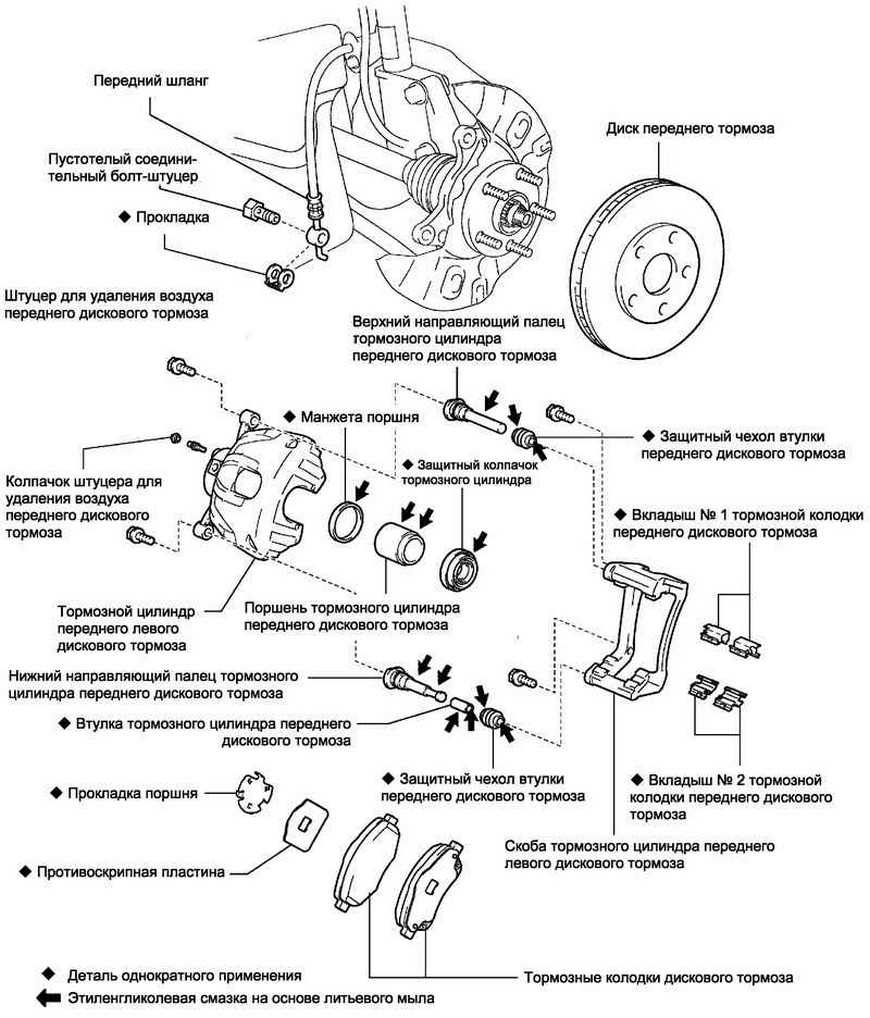 Система королла. Схема стояночного тормоза Toyota Corolla 150. Конструкция задних тормозов Тойота Королла. Тормозной механизм заднего колеса Тойота Королла. Тормозная система Тойота версо.