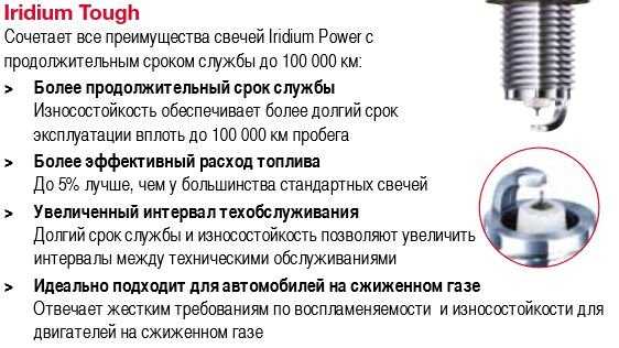 Какие свечи лучше: иридиевые или платиновые