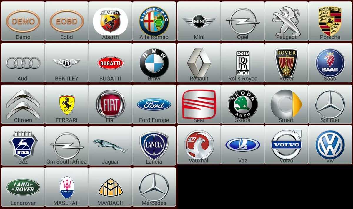 Марки автомобилей список по алфавиту на русском языке с фото