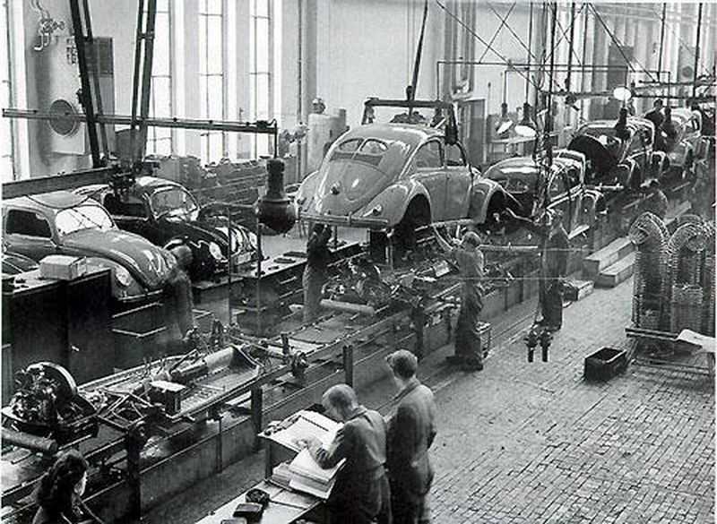 История компании dacia