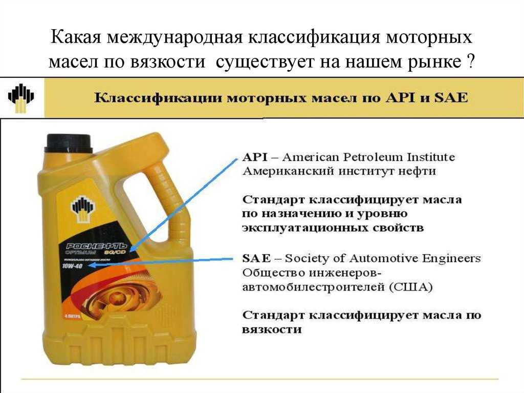 Международные маркировки моторных масел.