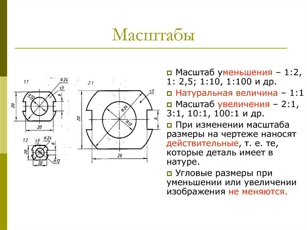 Масштаб бм на чертеже