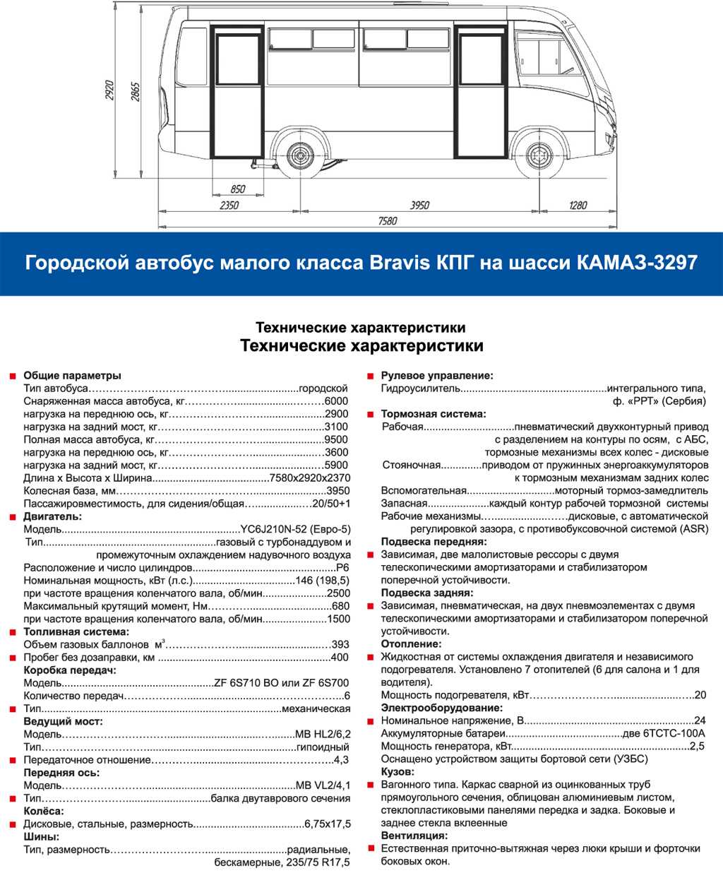 Вектор некст - полный тест-драйв
