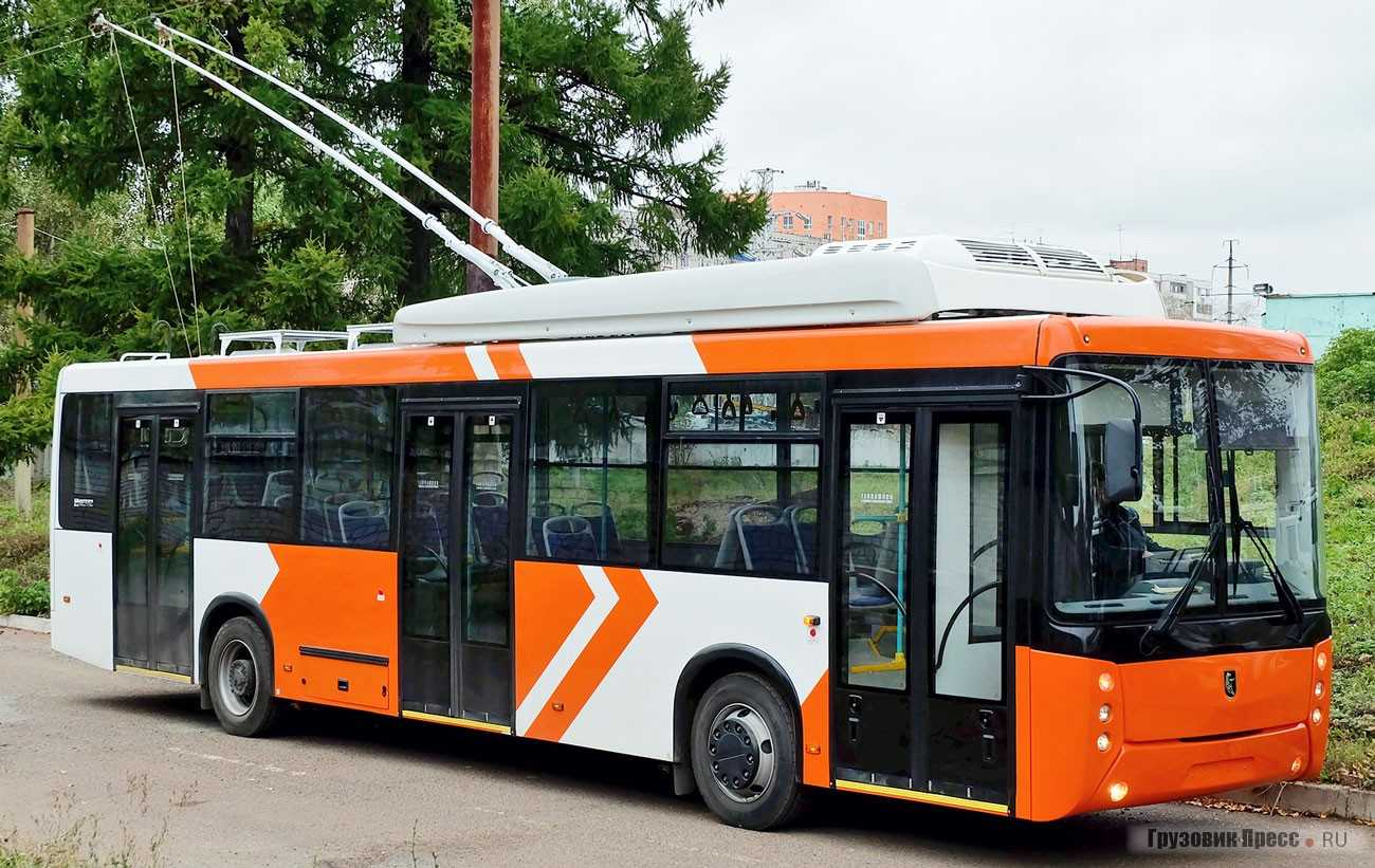 Финансовый анализ ао "уфимский трамвайно-троллейбусный завод" по сравнению со среднеотраслевыми показателями