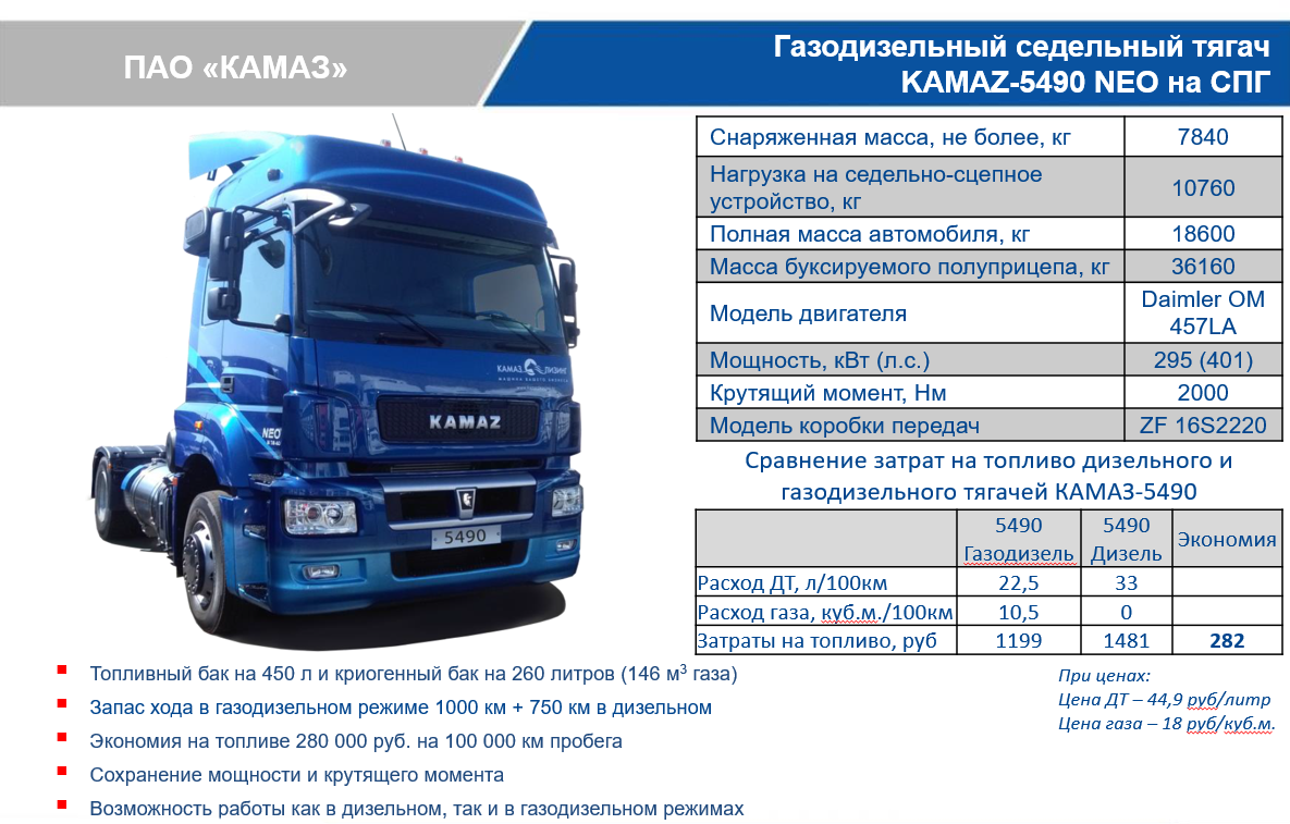 Мощность грузовиков