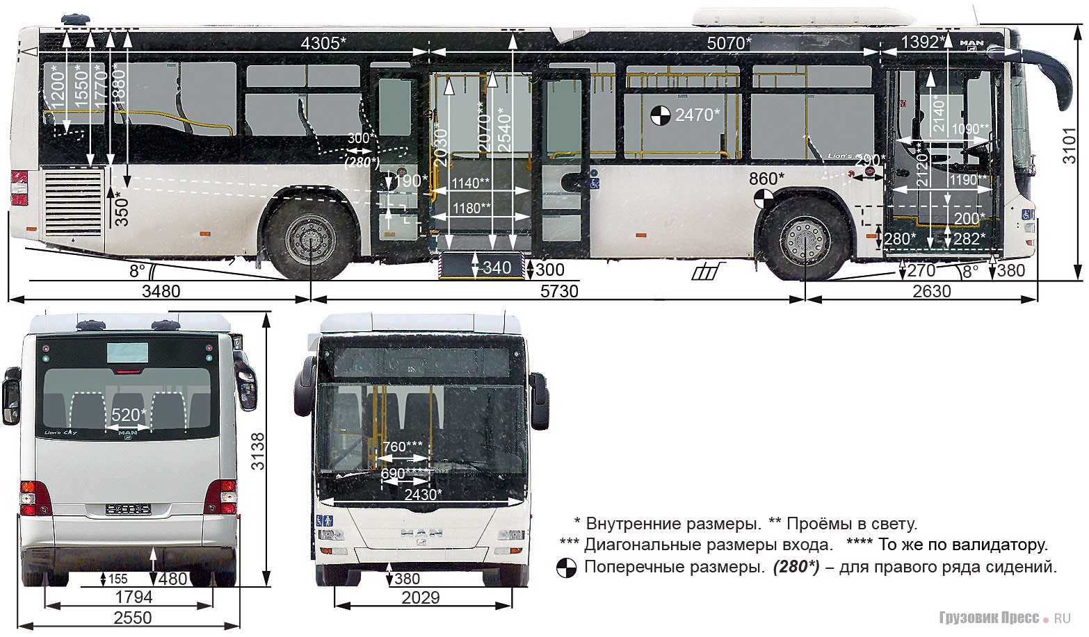 Автобус длиной 15 метров. Габариты автобуса ман Лионс. Автобус ман Лион габариты. Higer klq6119tq чертеж. Ширина автобуса ман.