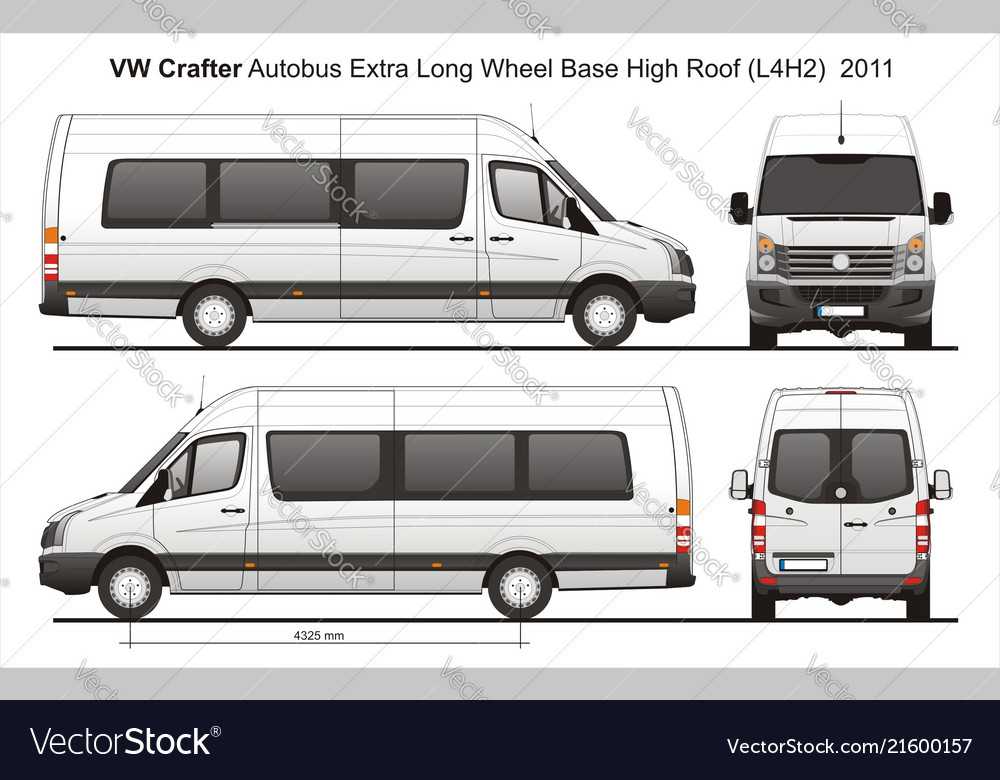 Форд транзит технические характеристики: автобус, дизель, фургон, грузовой, 2.5, микроавтобус, пассажирский, габариты